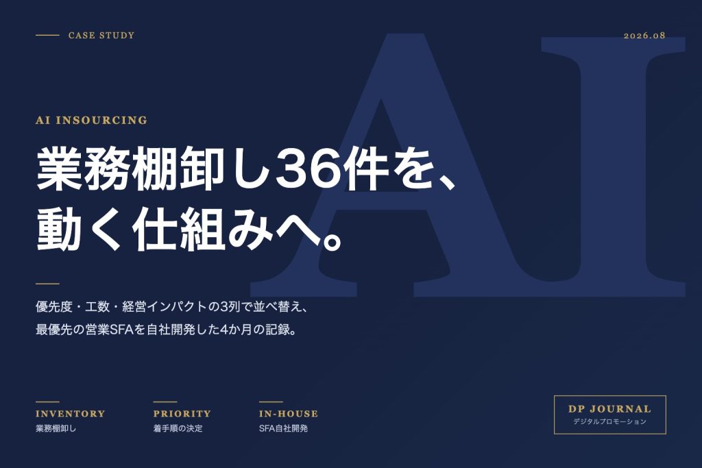 濃紺の背景に白抜きで「業務棚卸し36件を、動く仕組みへ。」と大きく置いたアイキャッチ。右側に大きくAIの文字が透かしで重なる