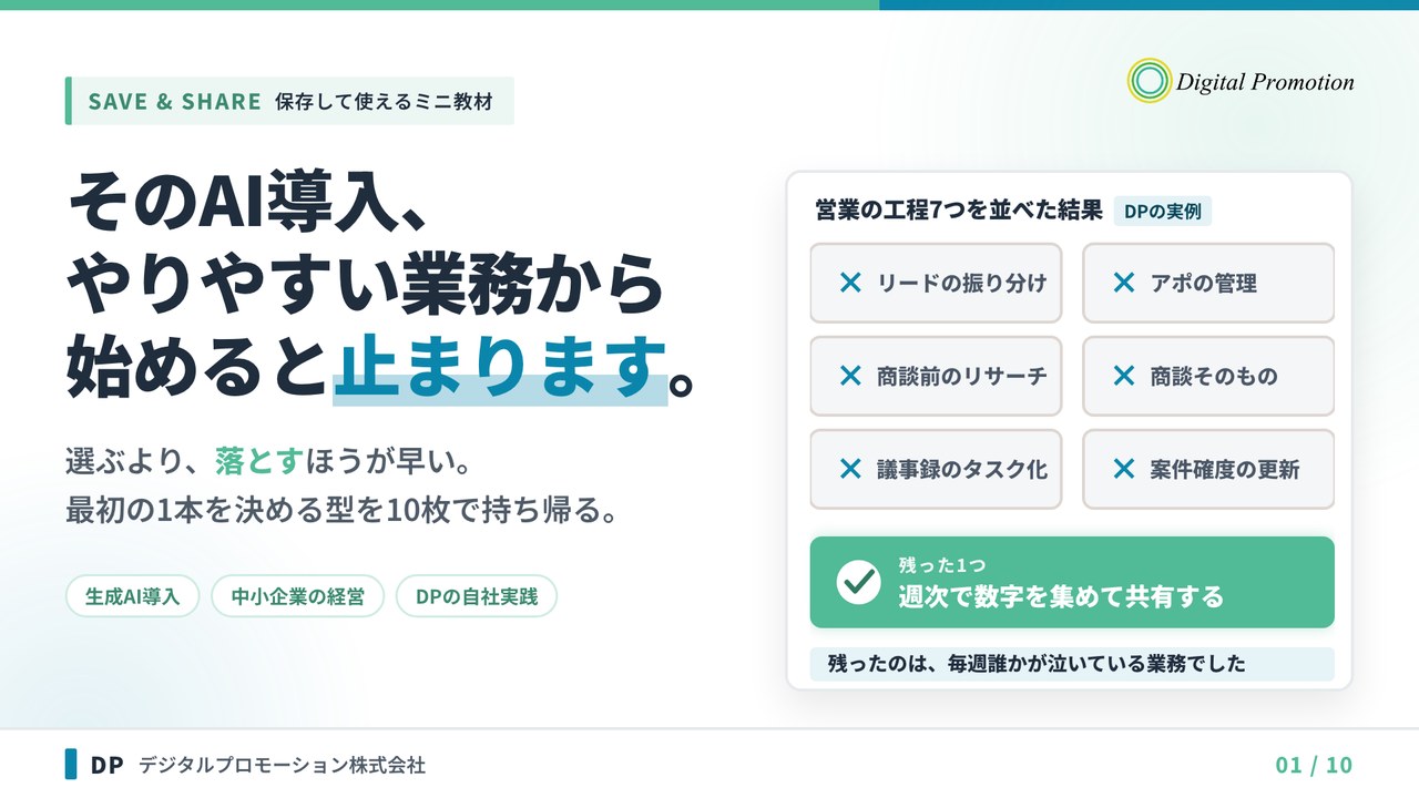 そのAI導入、やりやすい業務から始めると止まります。表紙
