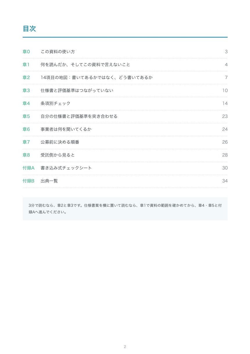 目次