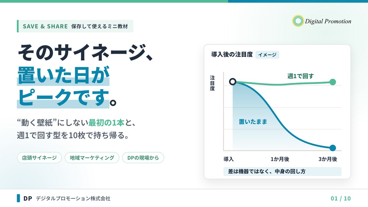 そのサイネージ、置いた日がピークです。表紙