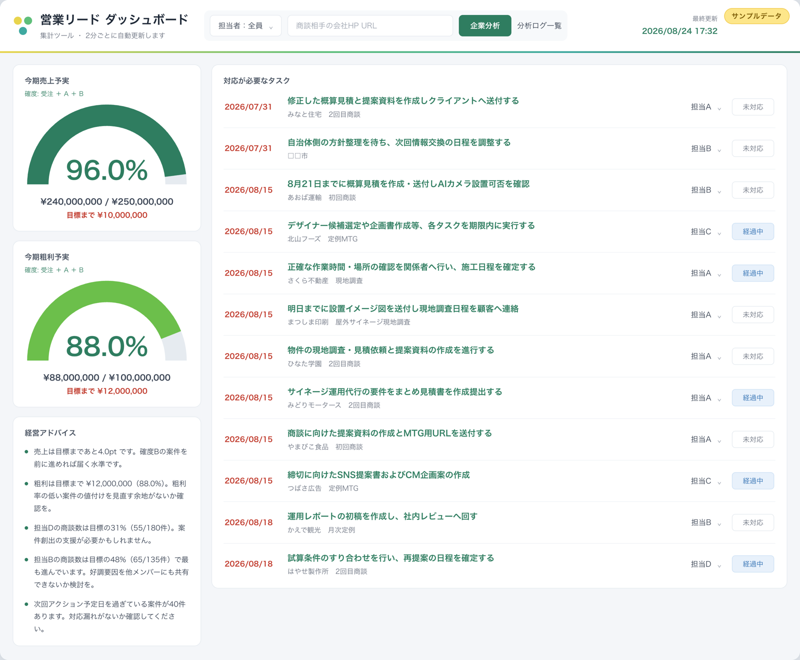 自社開発した営業SFAの案件管理画面